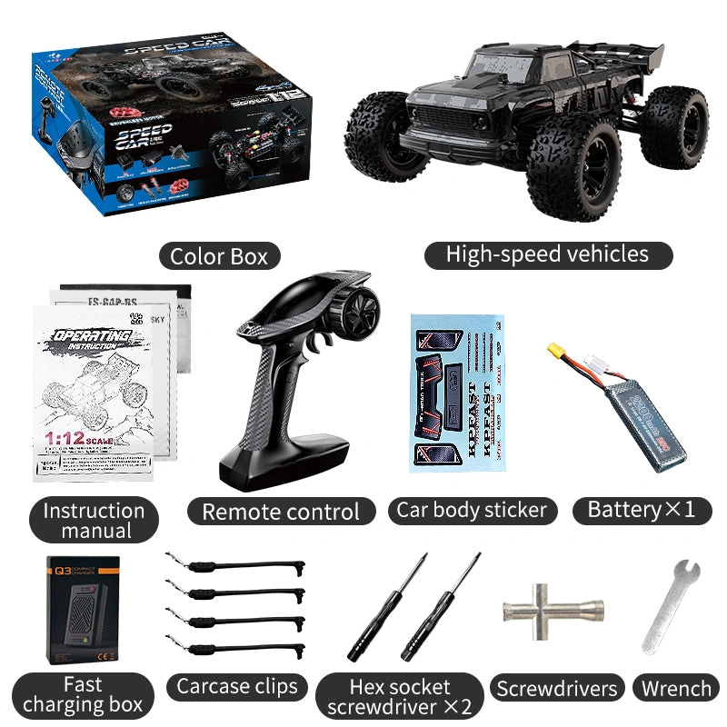 Products